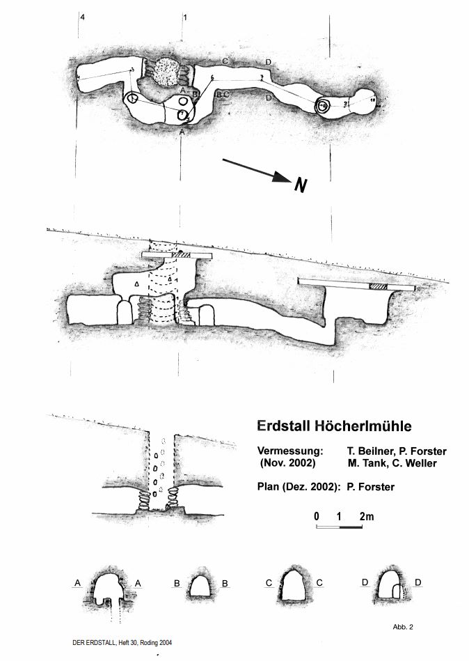 Quelle: Der Erdstall Heft 30 / S. 7