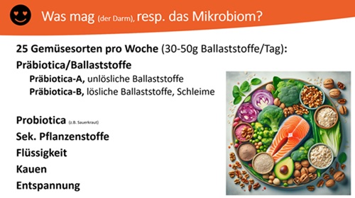 Was das Mikrobiom mag