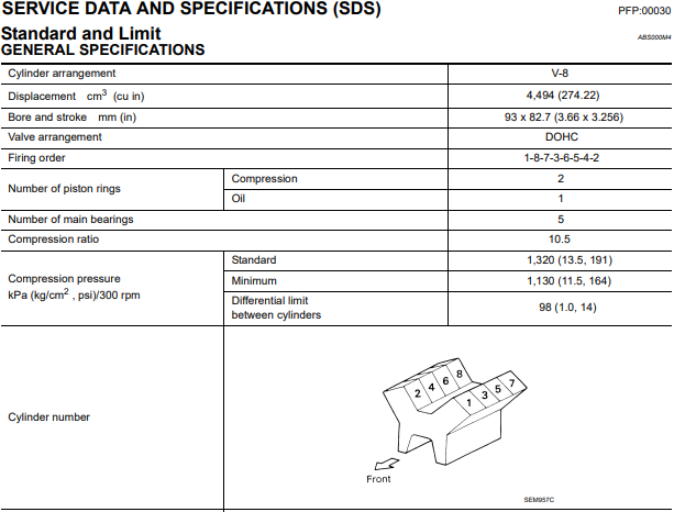 Nissan/Infiniti VK45DE Engine Factory Service Manual