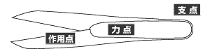 刃物の情報 早川刃物店 刃物の情報 早川刃物店