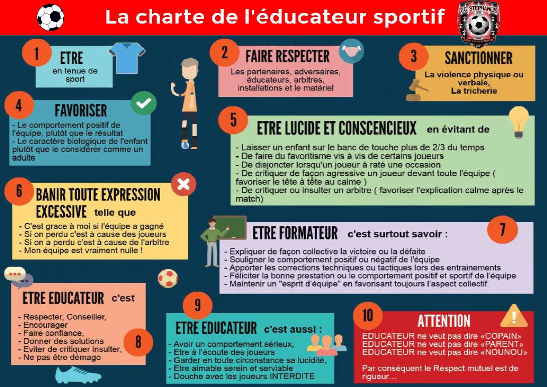 coq sportif site officiel