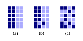 Fonte: https://it.wikipedia.org/wiki/Entropia