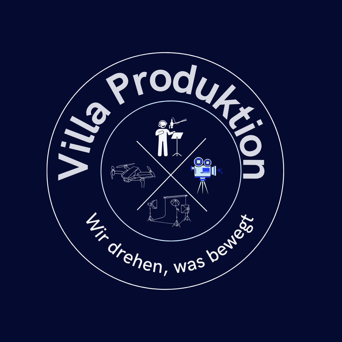 Tag 5 Filmprojekt Ende Film AB