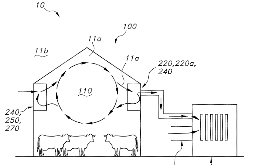 The Reduced Methane Emission in Dairy (REMEDy) innovation trajectory