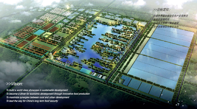 Design and implementation of Agroparks and Metropolitan Food Clusters