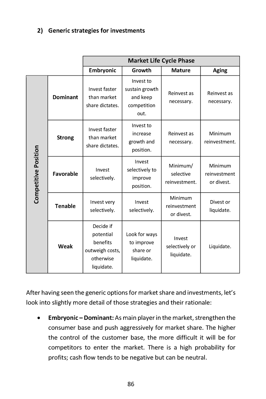 Top 7 Case Interview Frameworks And How To Create Your Own 2023 Gambaran