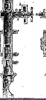 Mechanisches Prinziep eines Schraubenmikrometers