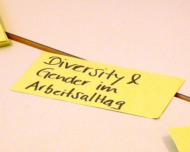 Diversity und Gender im Arbeitsalltag