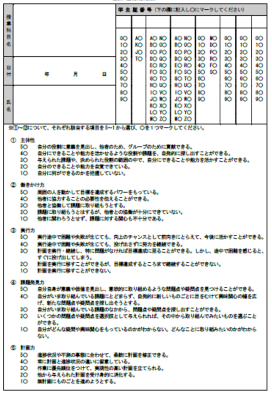 みんなの教育