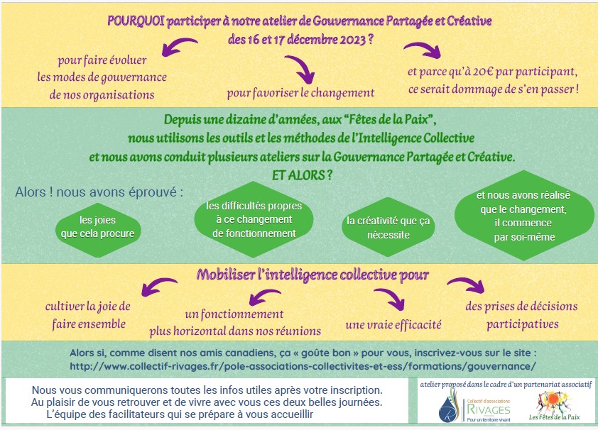 Atelier Gouvernance Partagée et Créative, samedi 16, dimanche 17 décembre 23, à Maubourguet (à confirmer)