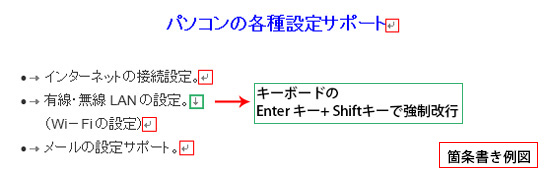 行と段落