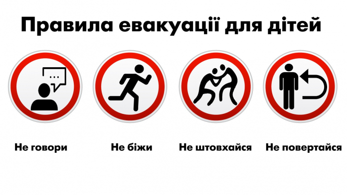 Правила евакуації