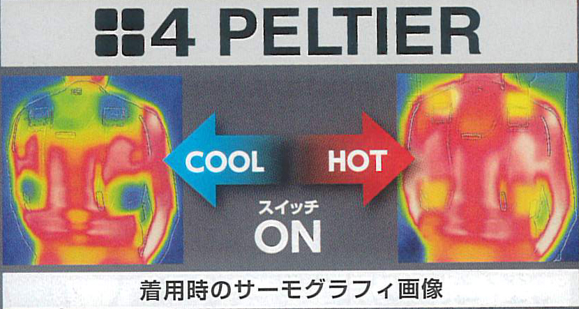 夏は最大冷却ー２３℃、冬は最大暖房５０℃