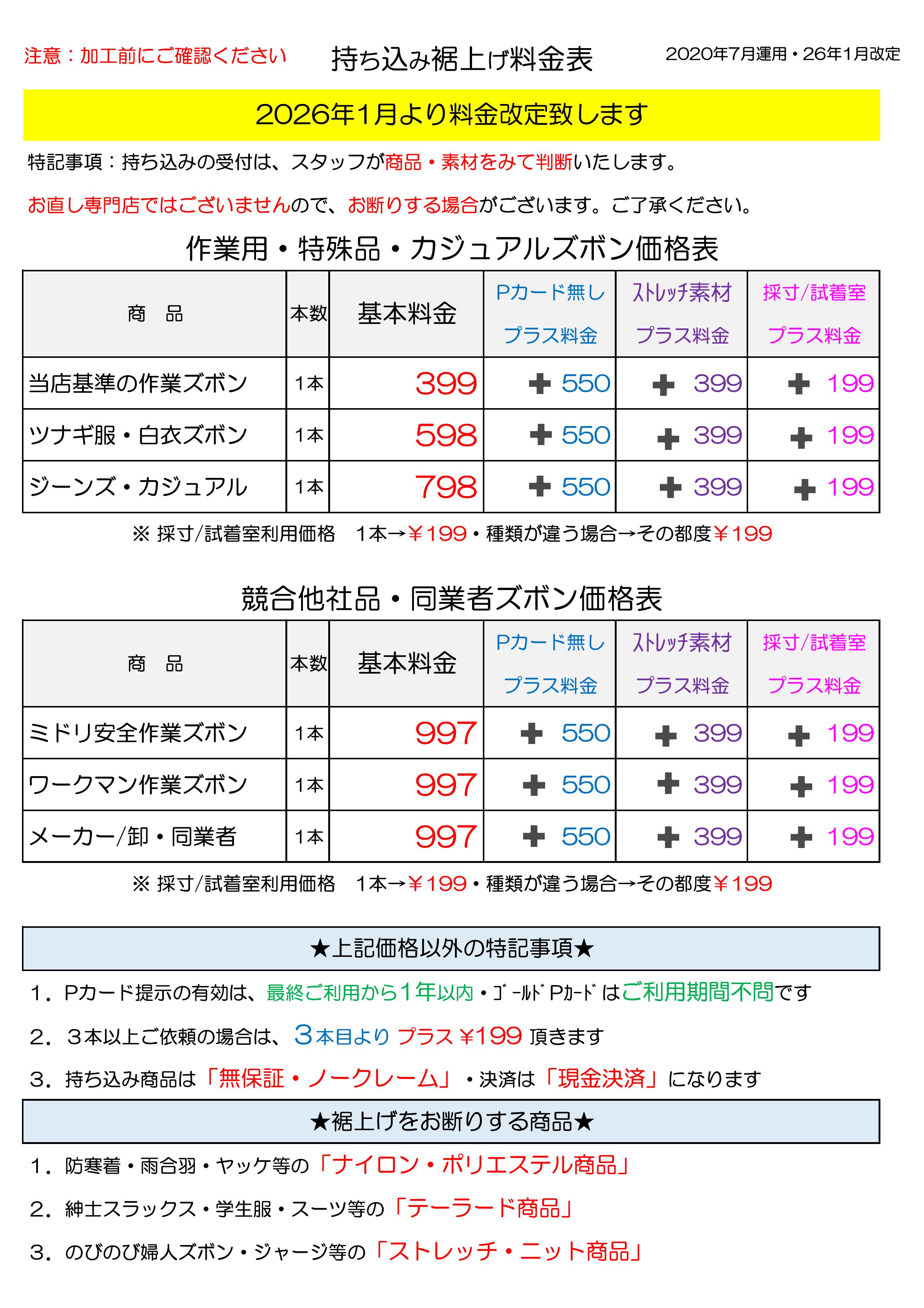加工案内 作業服お直し スーパーワーク職人の店