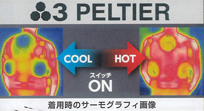 夏は最大冷却ー２３℃、冬は最大暖房５０℃