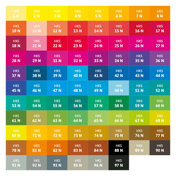M - neutral - Tütle - die wahrscheinlich umweltfreundlichste Tüte
