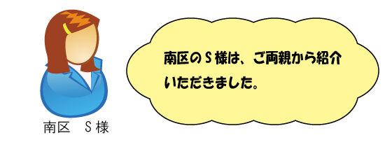 リフォーム　お客様の声　熊本市南区