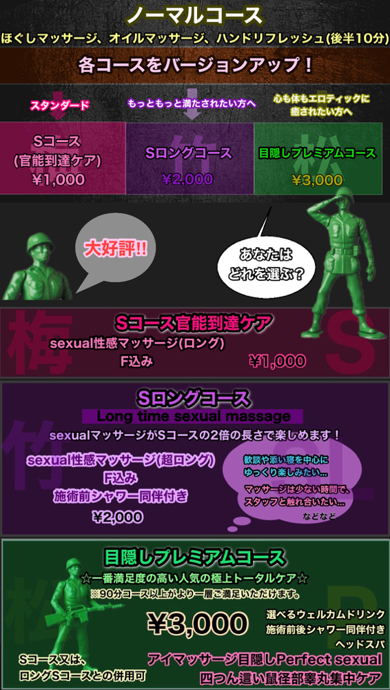 メニュー表