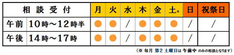 ご相談可能な曜日と受付時間