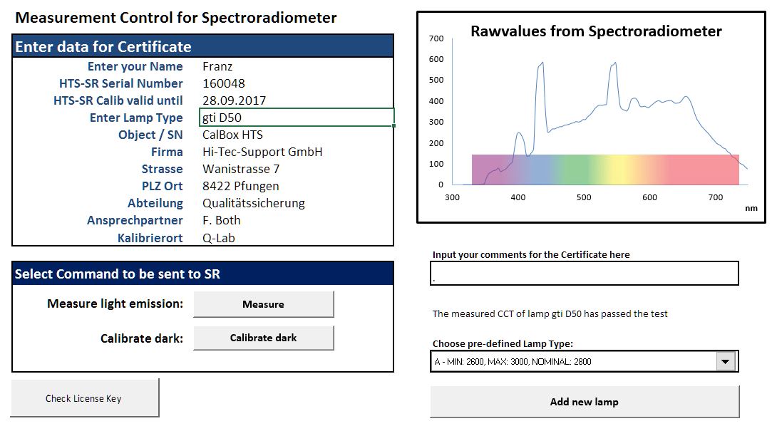 Basic Certificate High Resolution Spectroradiometer.ch