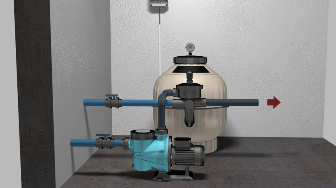 Sandfilter-System