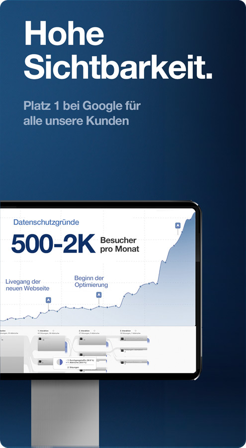 Marketing Tierarzt
