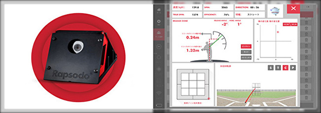 ビーコンパークスタジアムはMLB・NPB各球団も採用しているデータ分析ツール「ラプソード」を導入しています