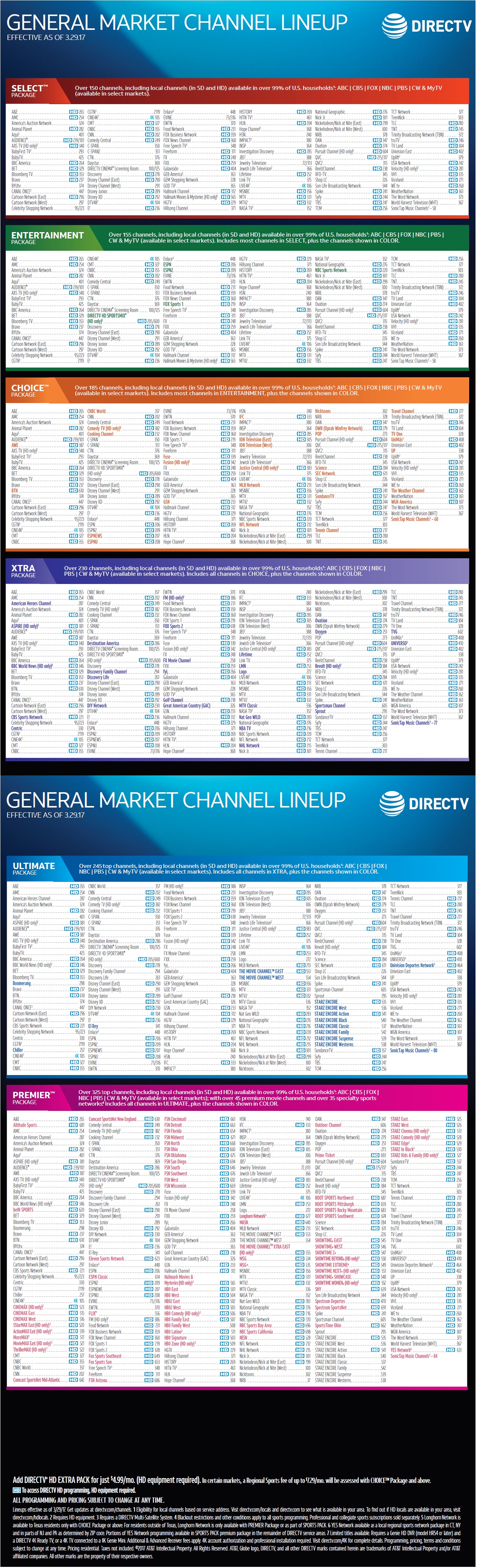 Free Printable Directv Channel Guide For My Area