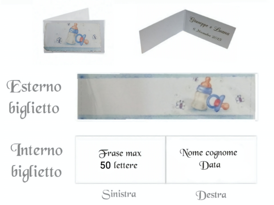 Confezionamento Nascita Maschio - Benvenuti su casabomboniere!