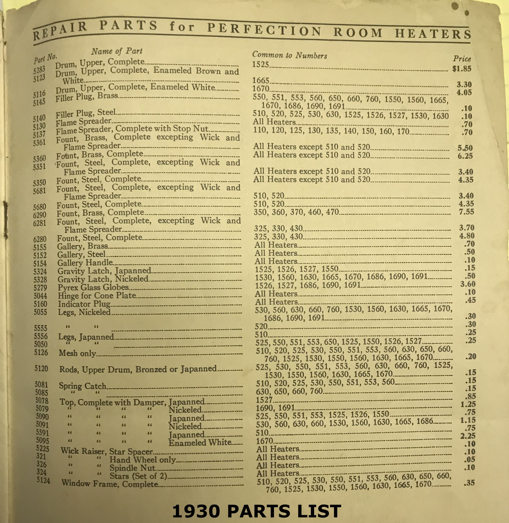 CATALOGS & IDENTIFICATION perfectionheaters