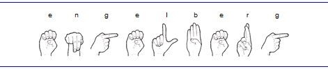 Fingeralphabet