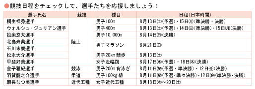 競技日程をチェックして選手たちを応援しましょう！