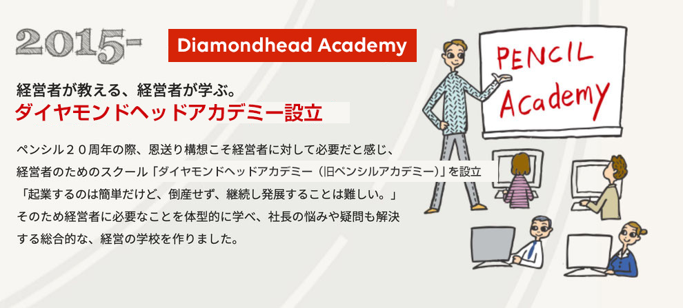 経営者が教える、経営者が学ぶ。ダイヤモンドヘッドアカデミー設立。ペンシル20周年の際、恩送り構想こそ経営者に対して必要だと感じ、経営者のためのスクール「ダイヤモンドヘッドアカデミー（旧ペンシルアカデミー）」を設立。「起業するのは簡単だけど、倒産せず、継続し発展することは難しい。」そのため経営者に必要なことを体系的に学べ、社長の悩みや疑問も解決する総合的な、経営の学校を作りました。