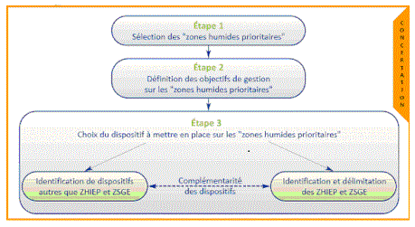 cliquer sur l'image pour agrandir