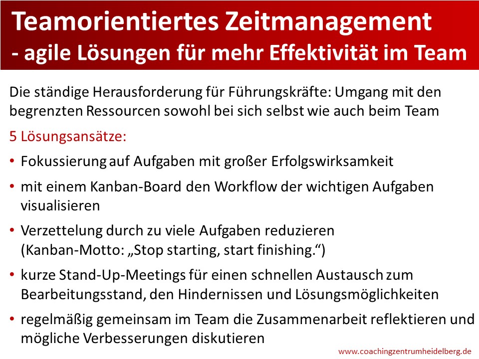 Teamorientiertes Zeitmanagement für Führungskräfte - Agile Lösungen für mehr Effektivität im Team