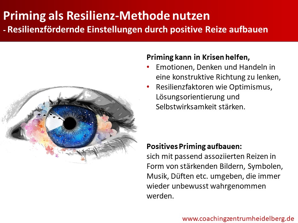 Resilienz stärken mit Priming