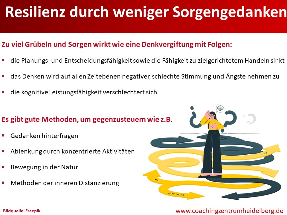 Auf Abstand zu den Sorgen gehen