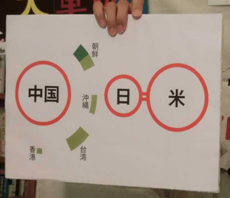 中国脅威論に抗するために