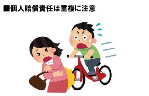 不測の事故 個人賠償責任保険は重複に注意