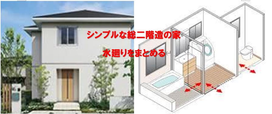シンプルな造りの総二階住宅 水廻りをまとめる