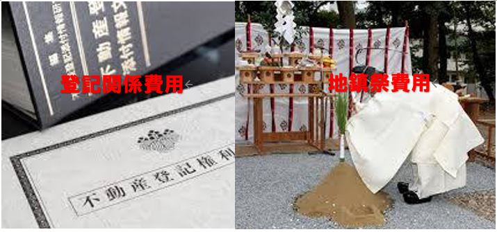 諸費用等
