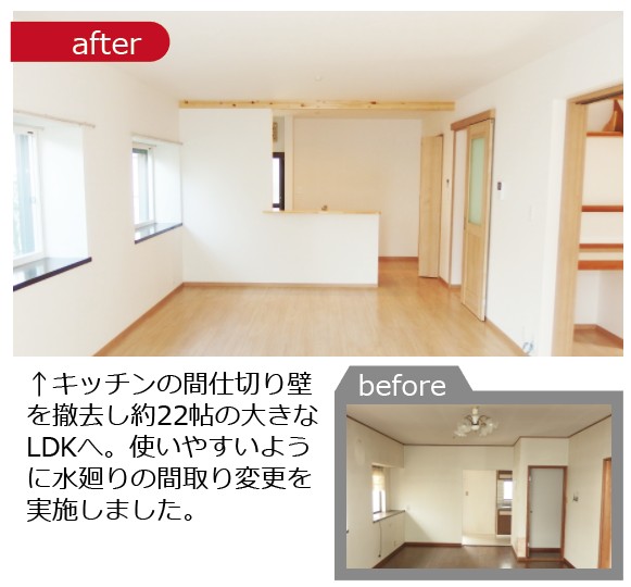 リビングの広さを確保しつつキッチンも使いやすいよう最新のものへ変更