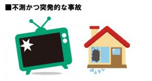 不測かつ突発的な事故