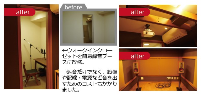 防音工事のみならず機器の配線工事に費用がかさみ、従前の設備で使用可能なものはそのまま使うことに