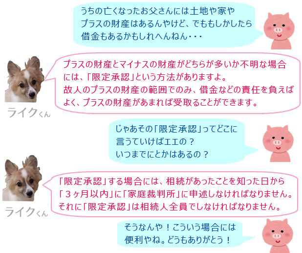 限定承認のQ&A