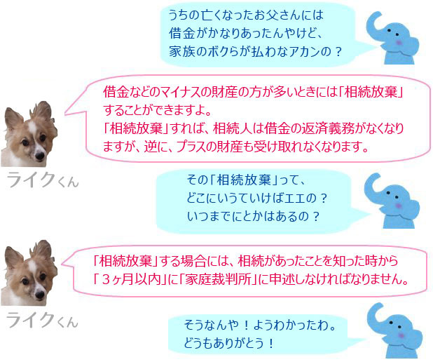 相続放棄のQ&A