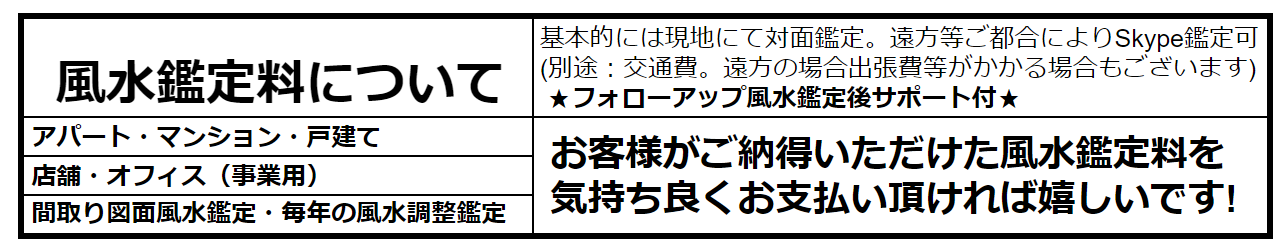 昨日風水のお話をしたので～ただいま形勢風水鑑定料はお客様のお気持ちでお願いいたします♪