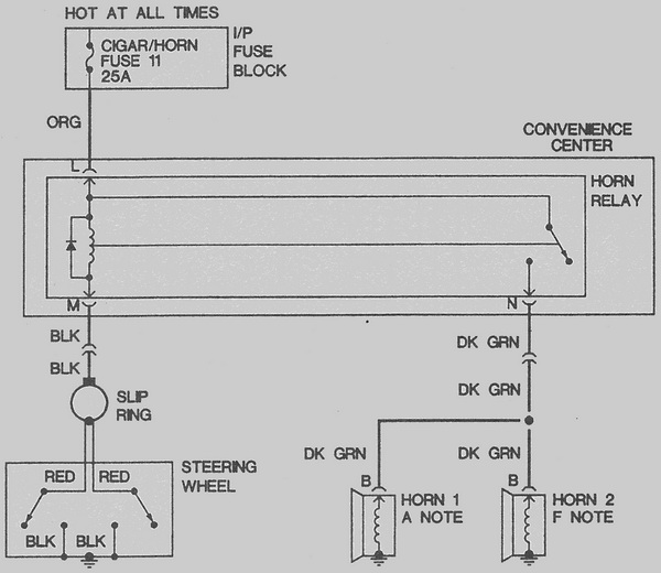 Chevrolet Camaro - Wiring Diagrams