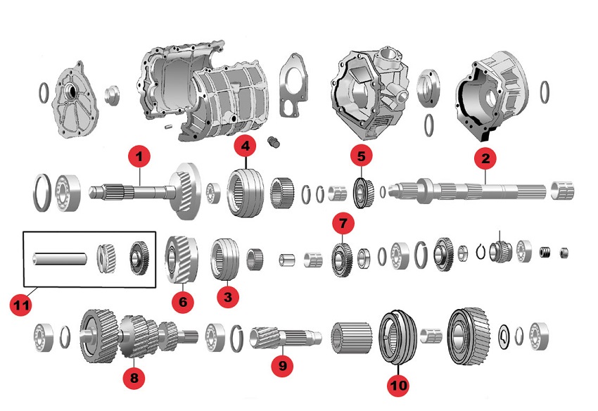 Peugeot Citroen Transmission Service Repair Manual Wiring Diagrams