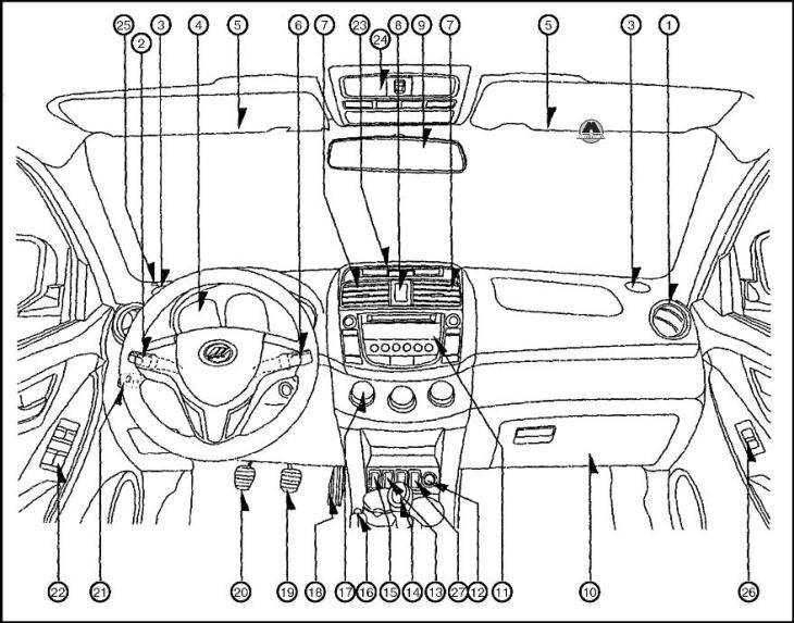 Как снять панель лифан х60 Lifan Service and Repair Manuals - Wiring Diagrams